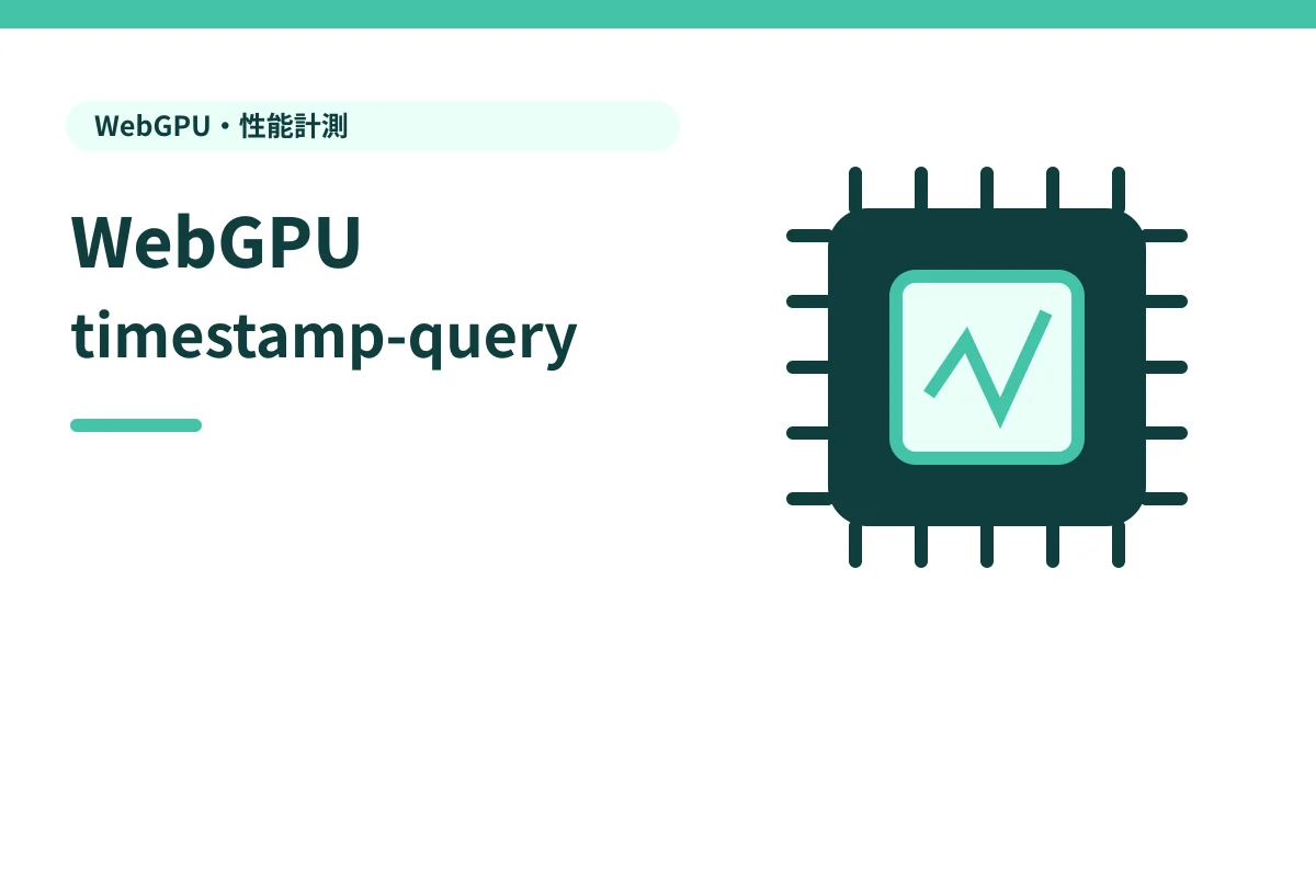 計測波形を表示したGPUチップでtimestamp-queryを表した図